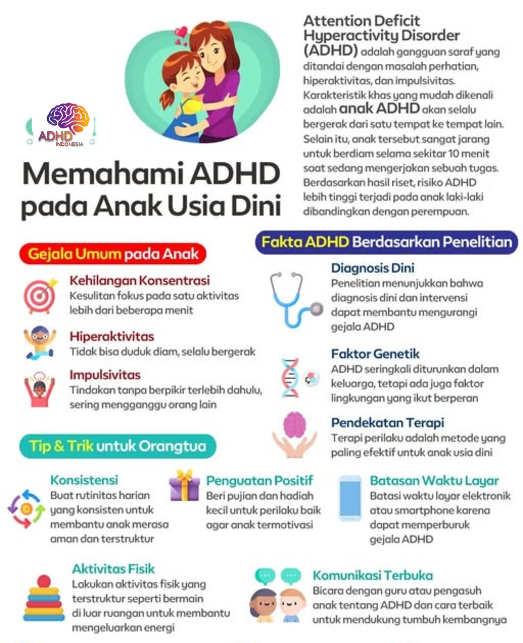ADHD dan Potensi Bakat Anak yang Perlu Didukung di Kota Palangka Raya